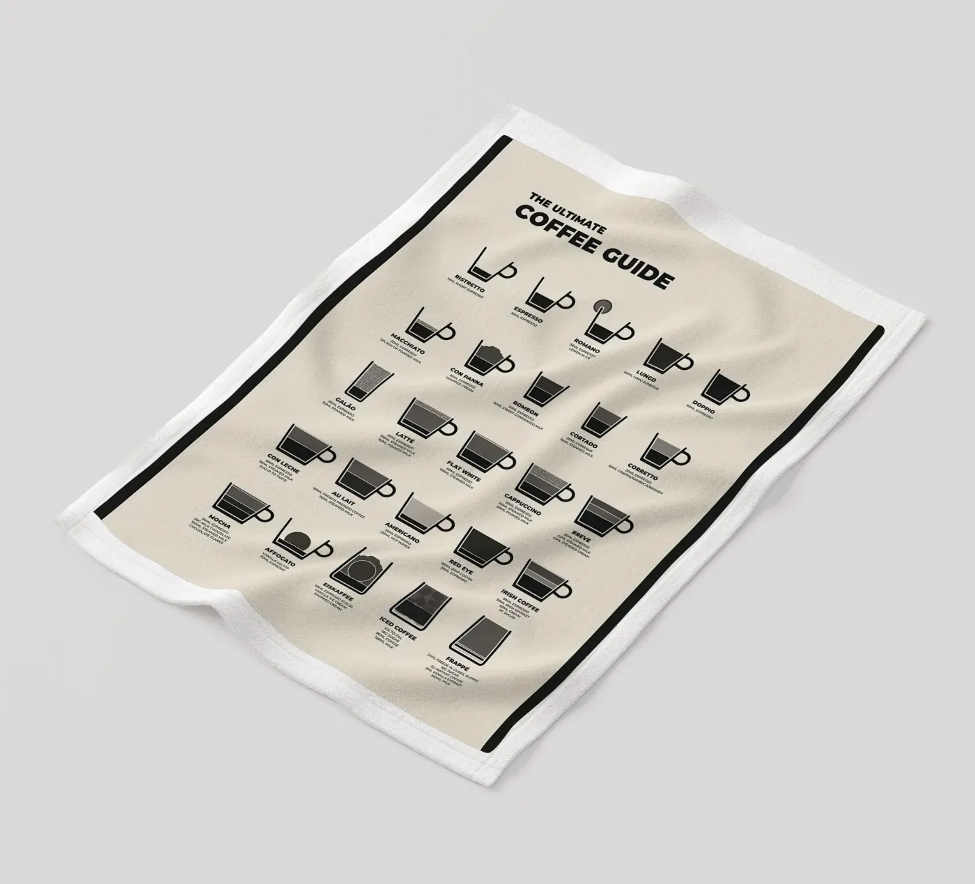 Der ultimative Kaffeeführer Fleecedecke von stewar