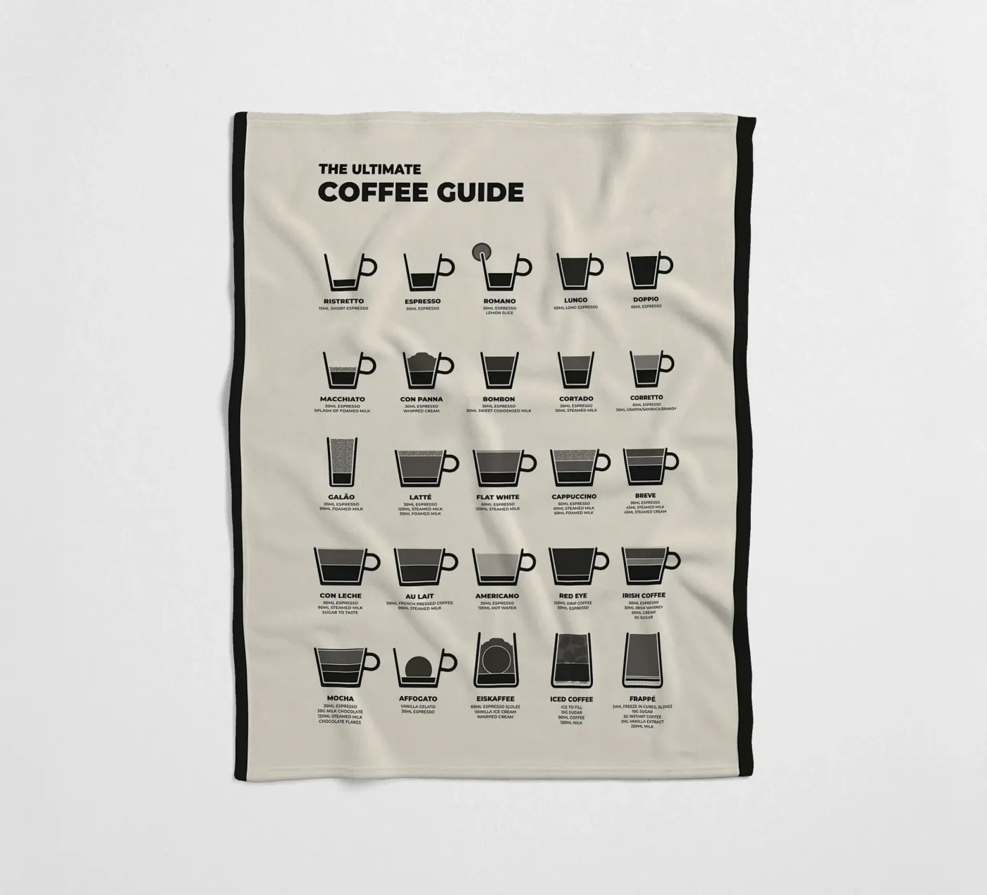 Der ultimative Kaffeeführer Fleecedecke von stewar