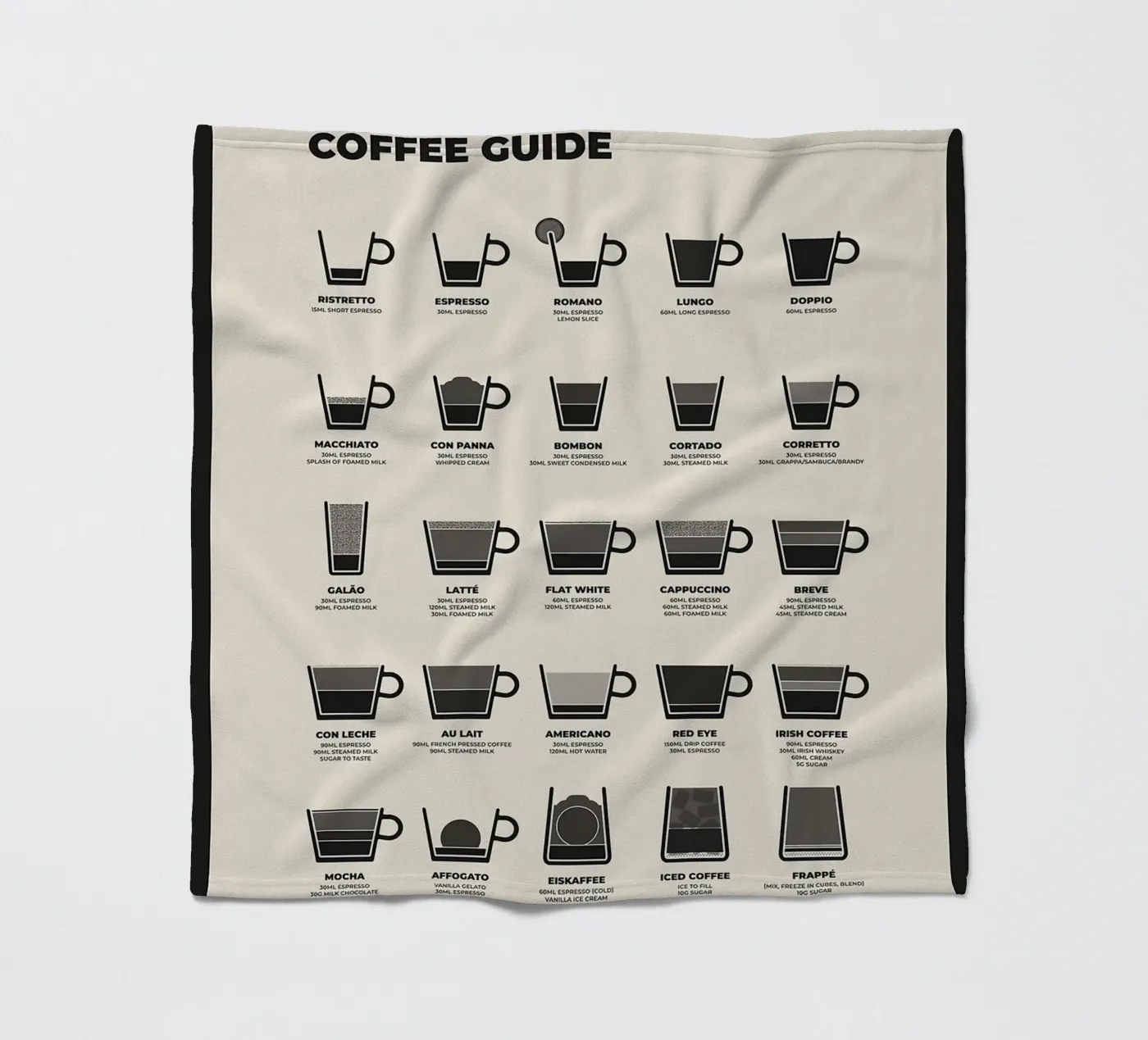 Der ultimative Kaffeeführer Fleecedecke von stewar