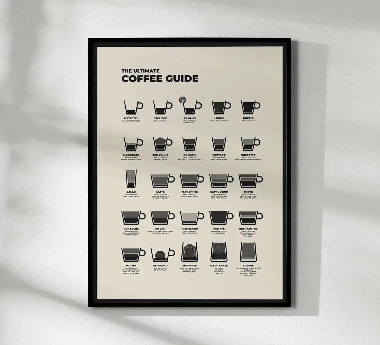 Der ultimative Kaffeeführer Hahnemühle von stewar