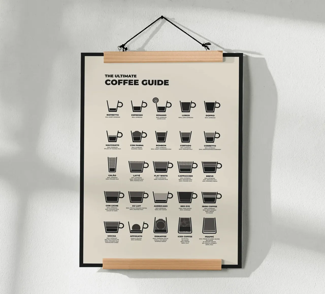 Der ultimative Kaffeeführer Hahnemühle von stewar