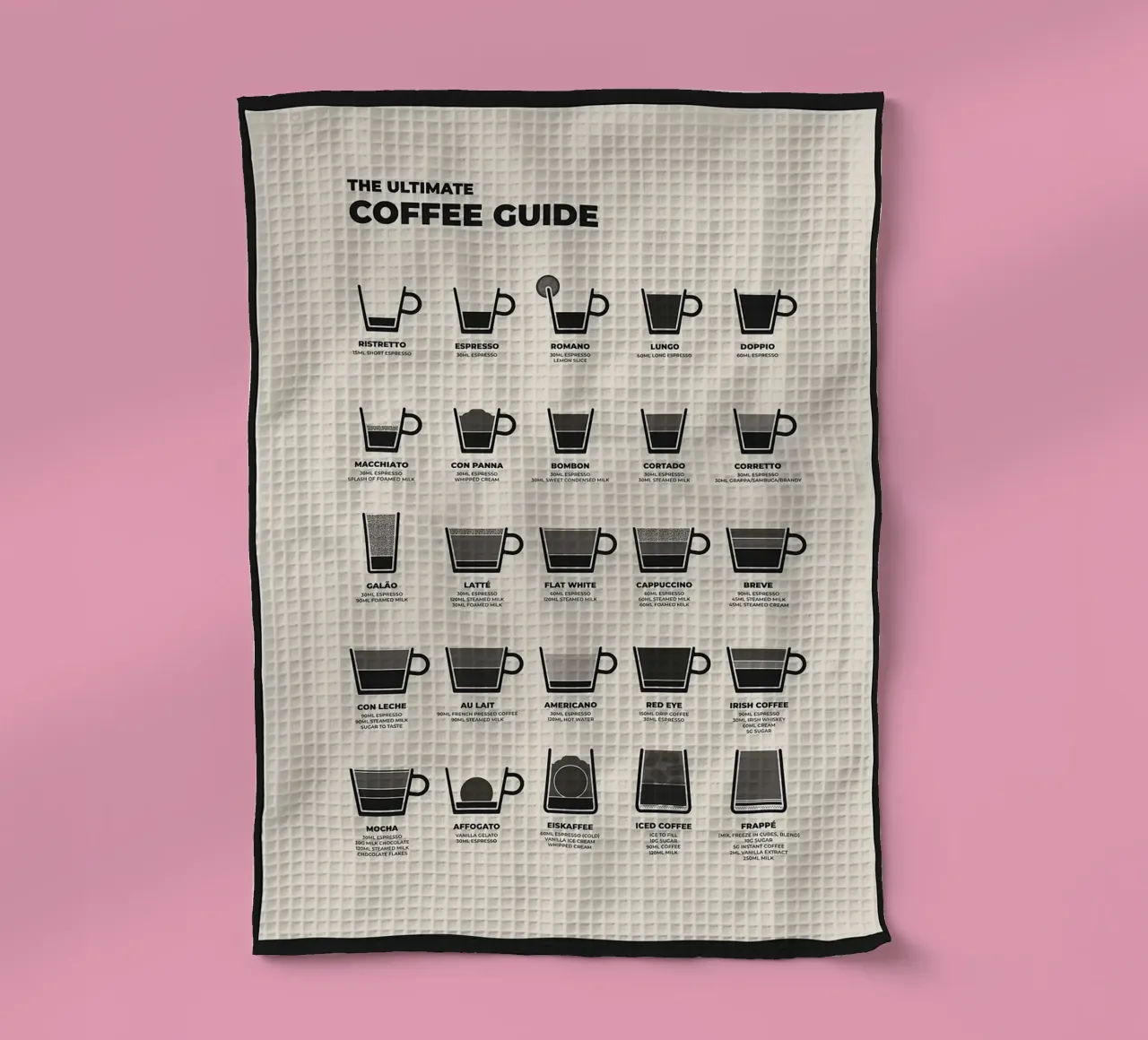 Der ultimative Kaffeeführer Geschirrtuch von stewar
