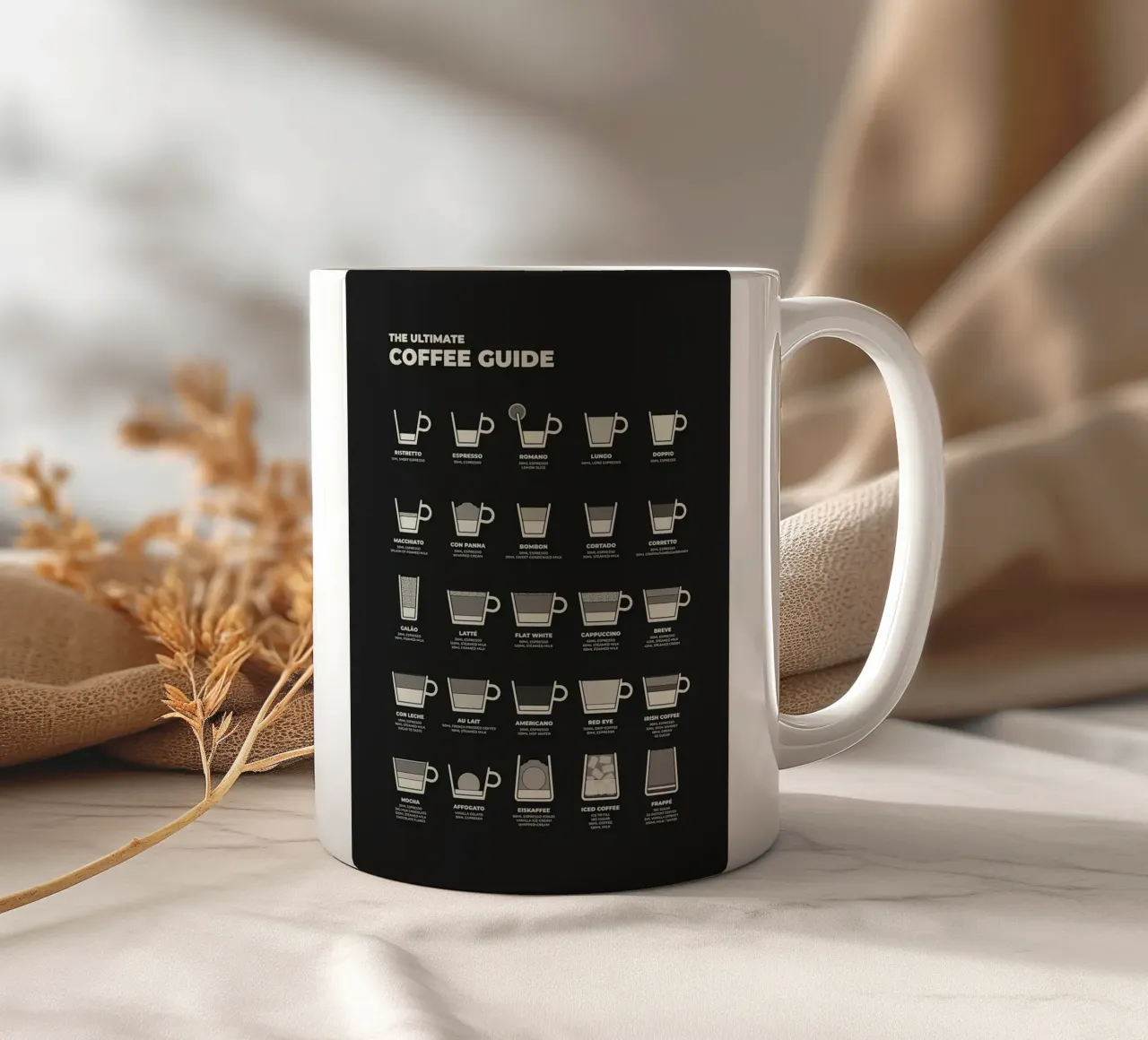 Guida definitiva al caffè tazza in ceramica da stewar