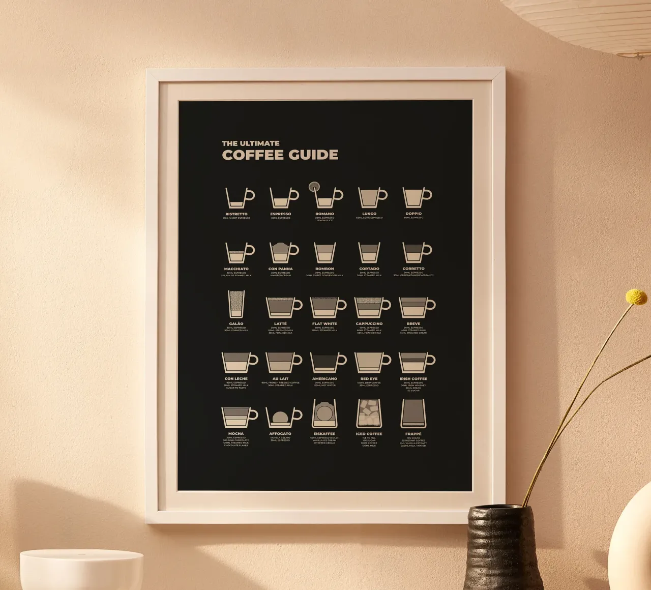Guida definitiva al caffè carta hahnemühle da stewar