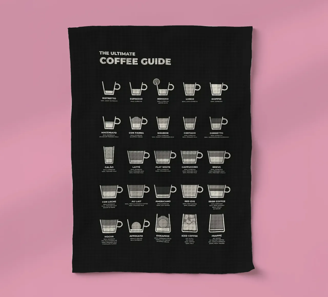 Guida definitiva al caffè canovaccio da cucina da stewar