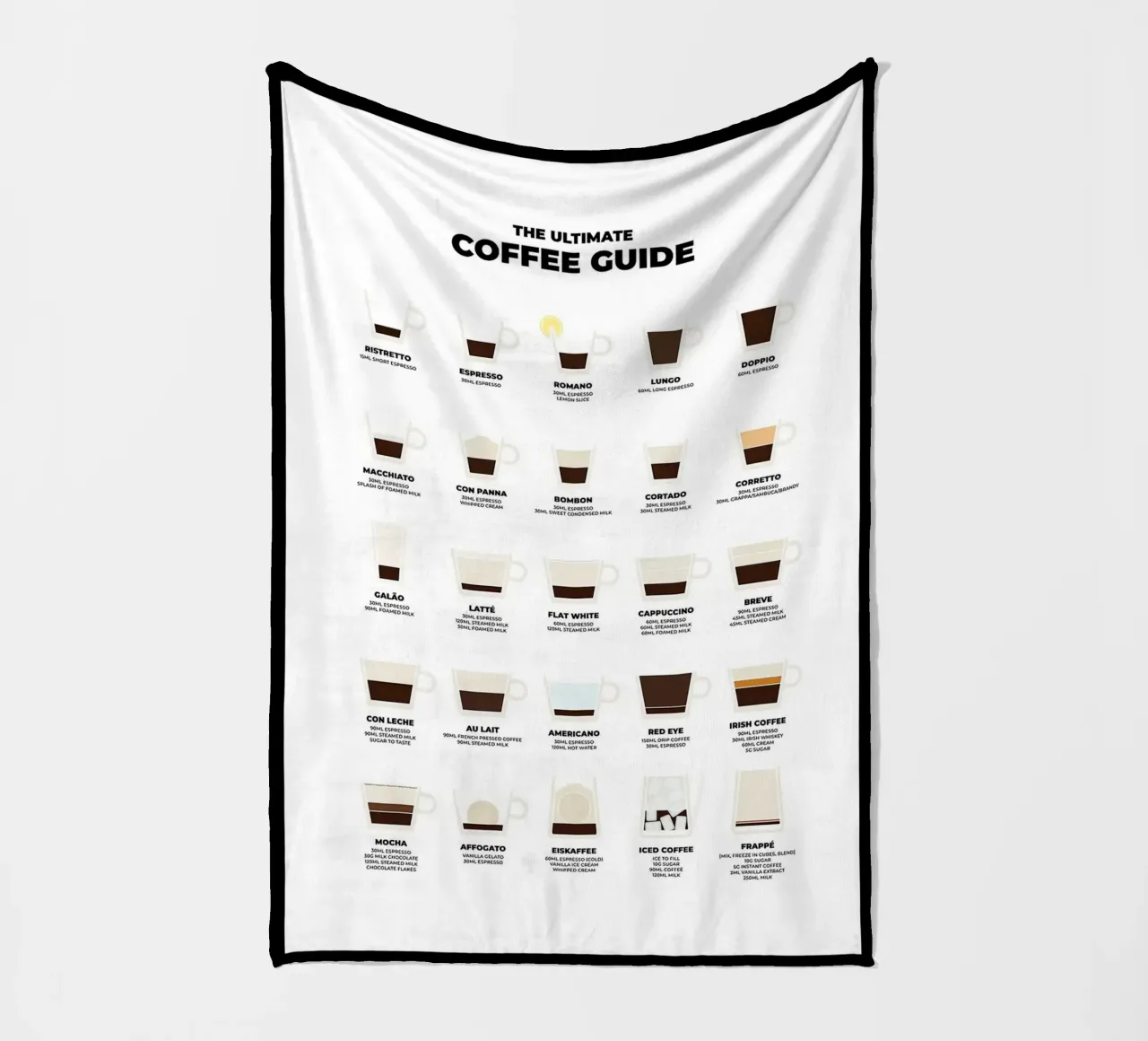 Guida definitiva al caffè coperta in pile da stewar