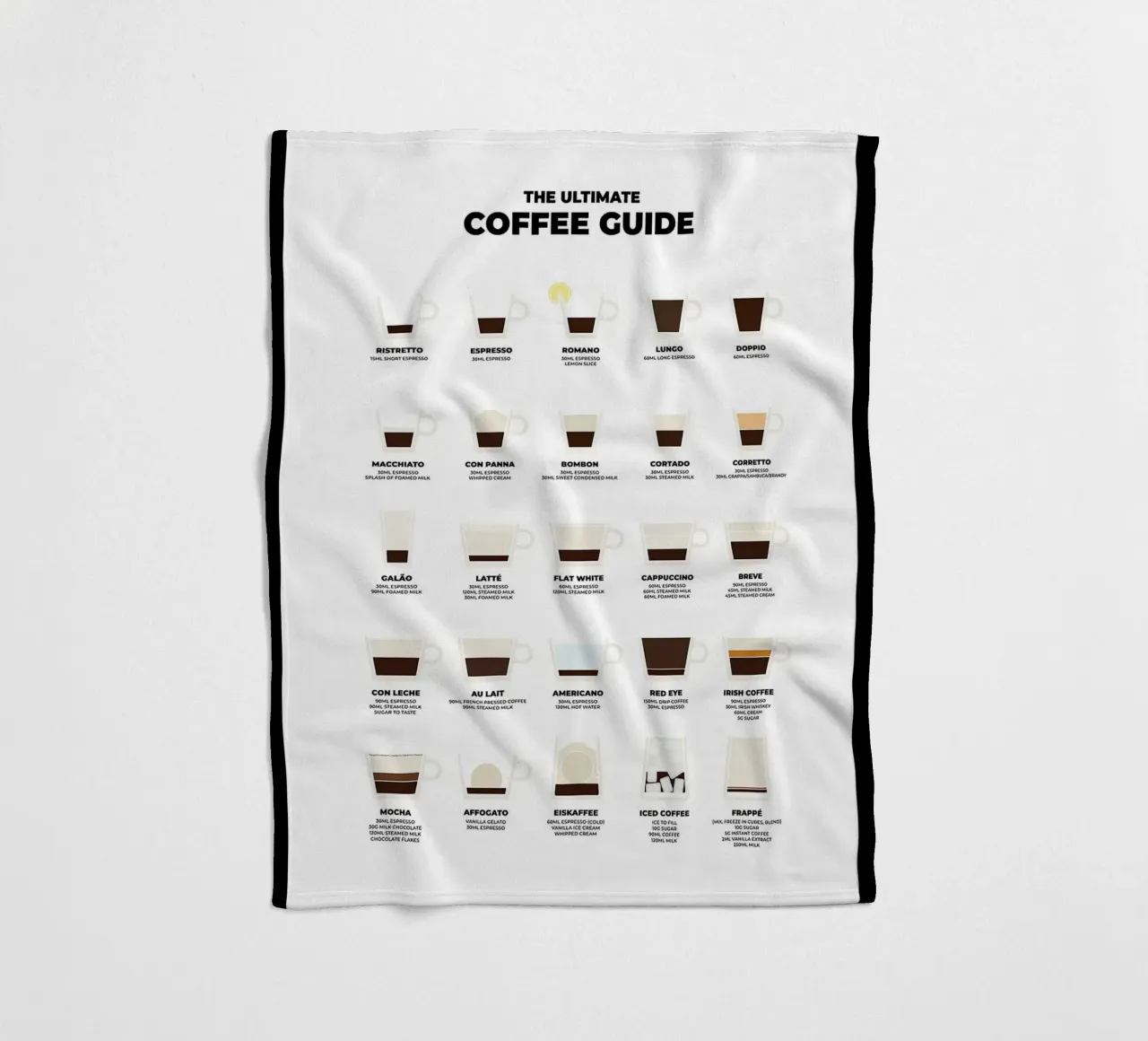Guida definitiva al caffè coperta in pile da stewar