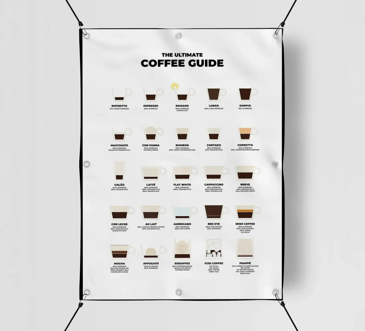 Guida definitiva al caffè telo in pvc da stewar