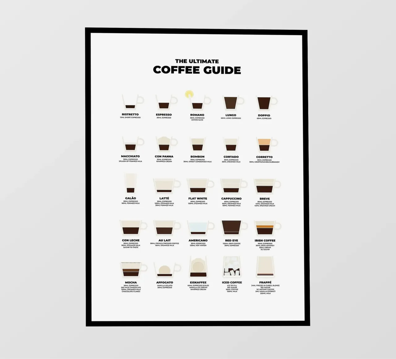 Guida definitiva al caffè telo in pvc da stewar