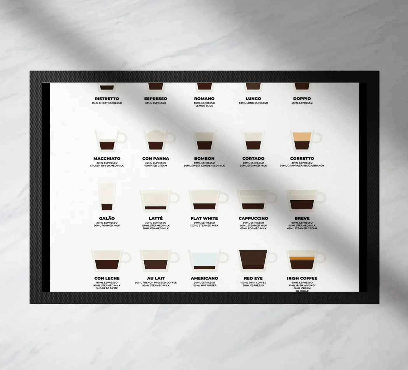 Guida definitiva al caffè zerbino da stewar