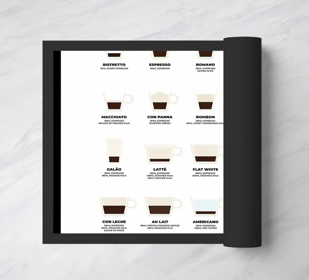 Guida definitiva al caffè zerbino da stewar