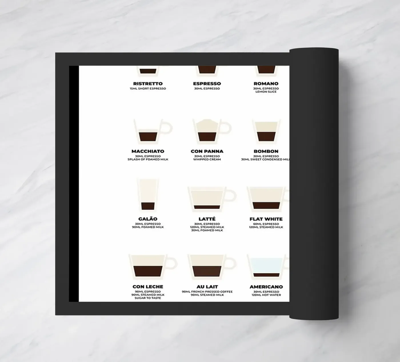 Guida definitiva al caffè zerbino da stewar