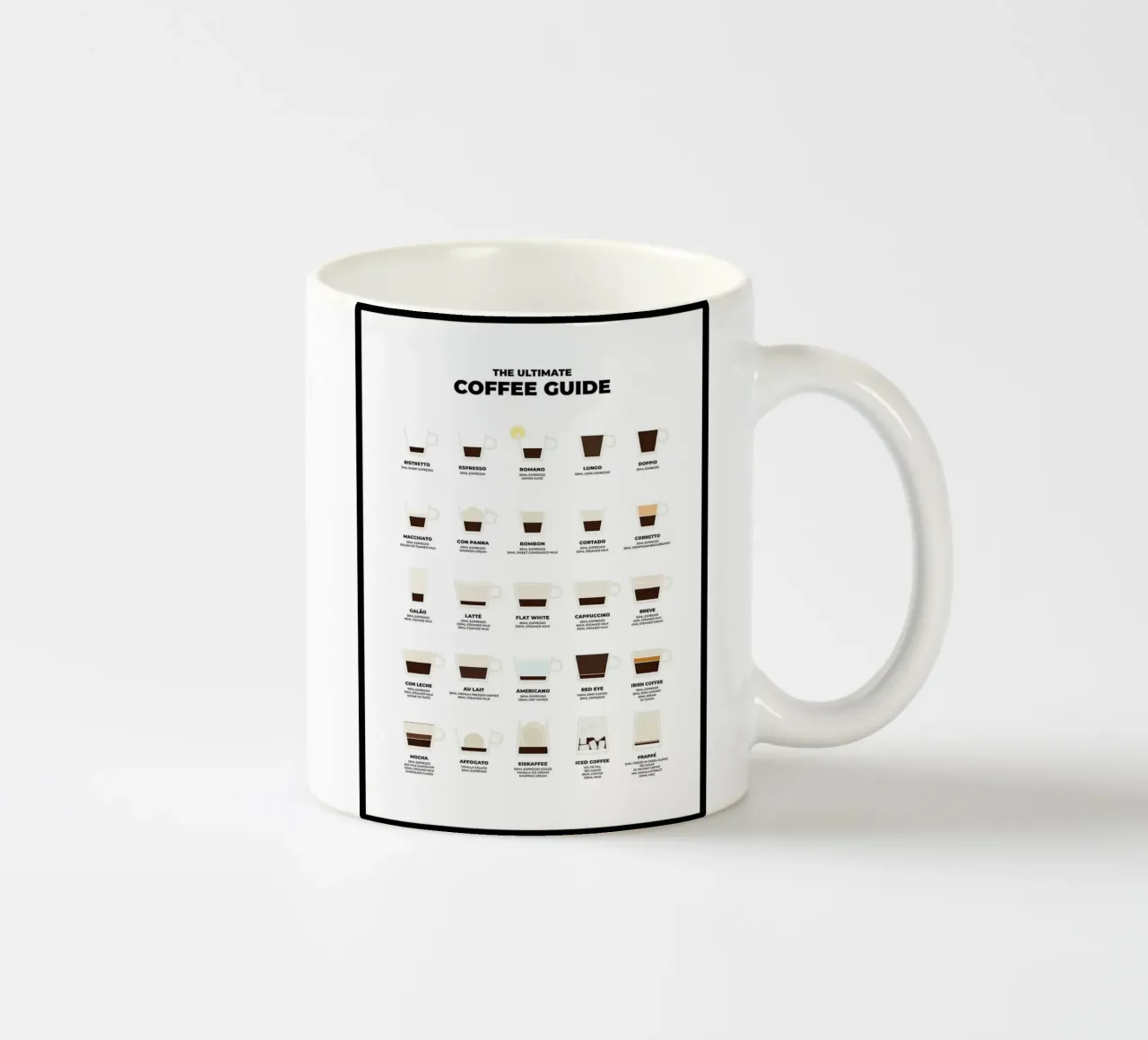 Guida definitiva al caffè tazza in ceramica da stewar