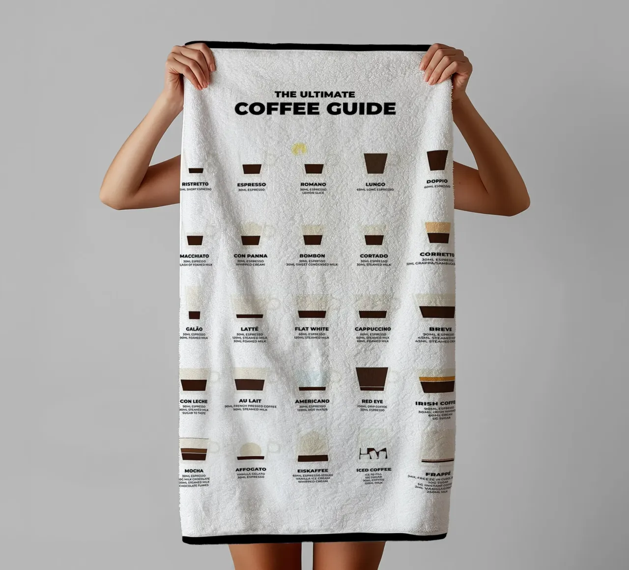 Guida definitiva al caffè asciugamano da bagno da stewar