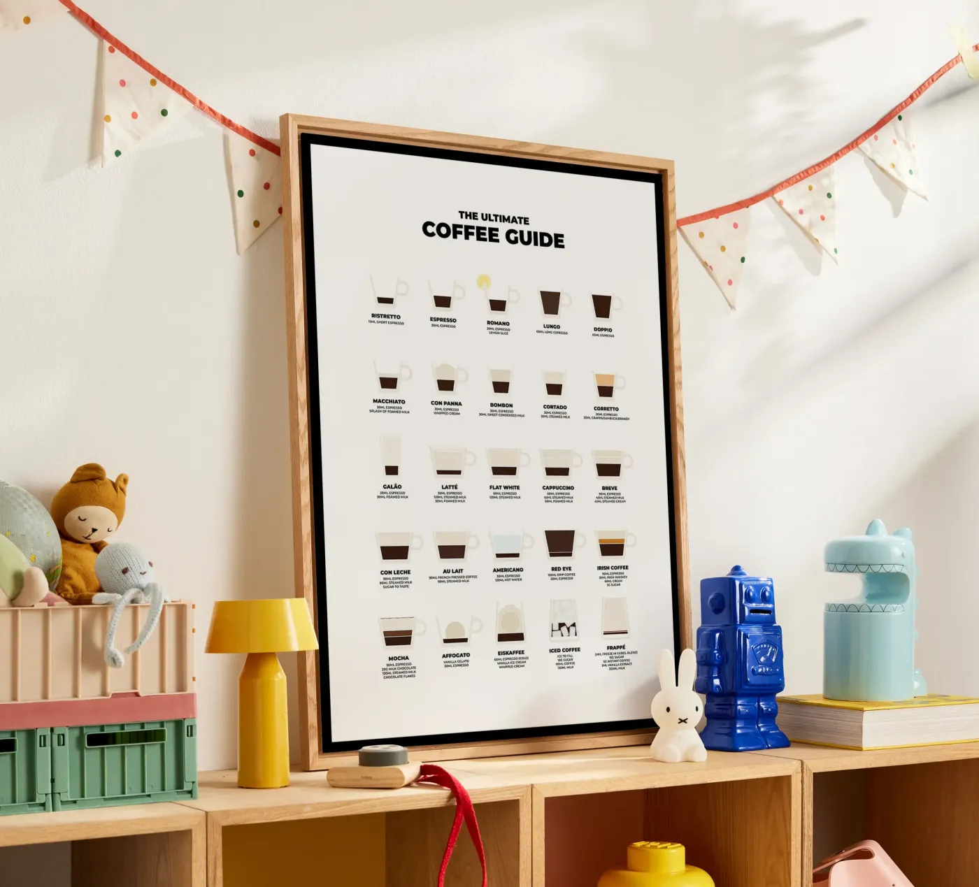 Guida definitiva al caffè plexiglass da stewar