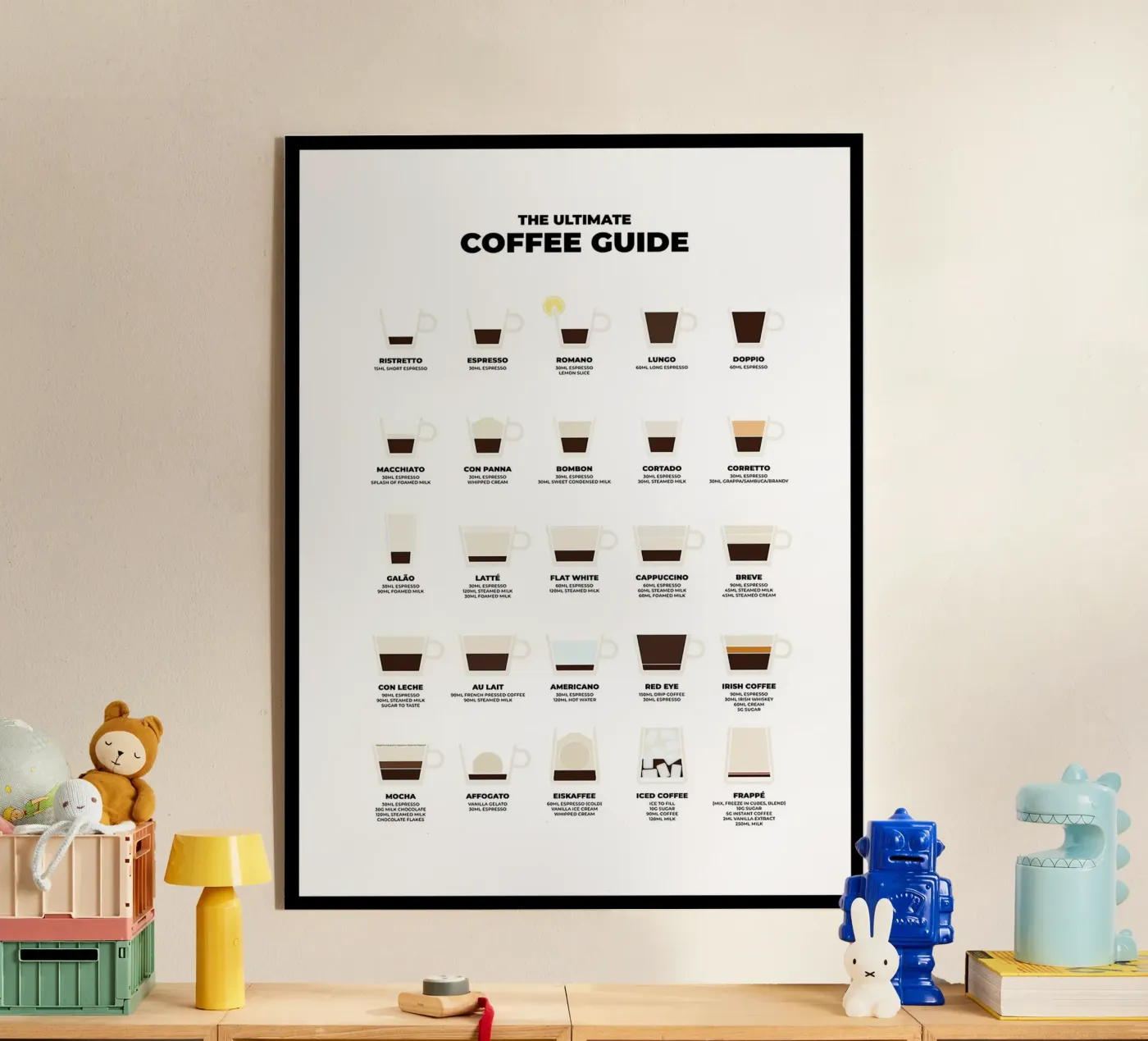 Guida definitiva al caffè plexiglass da stewar