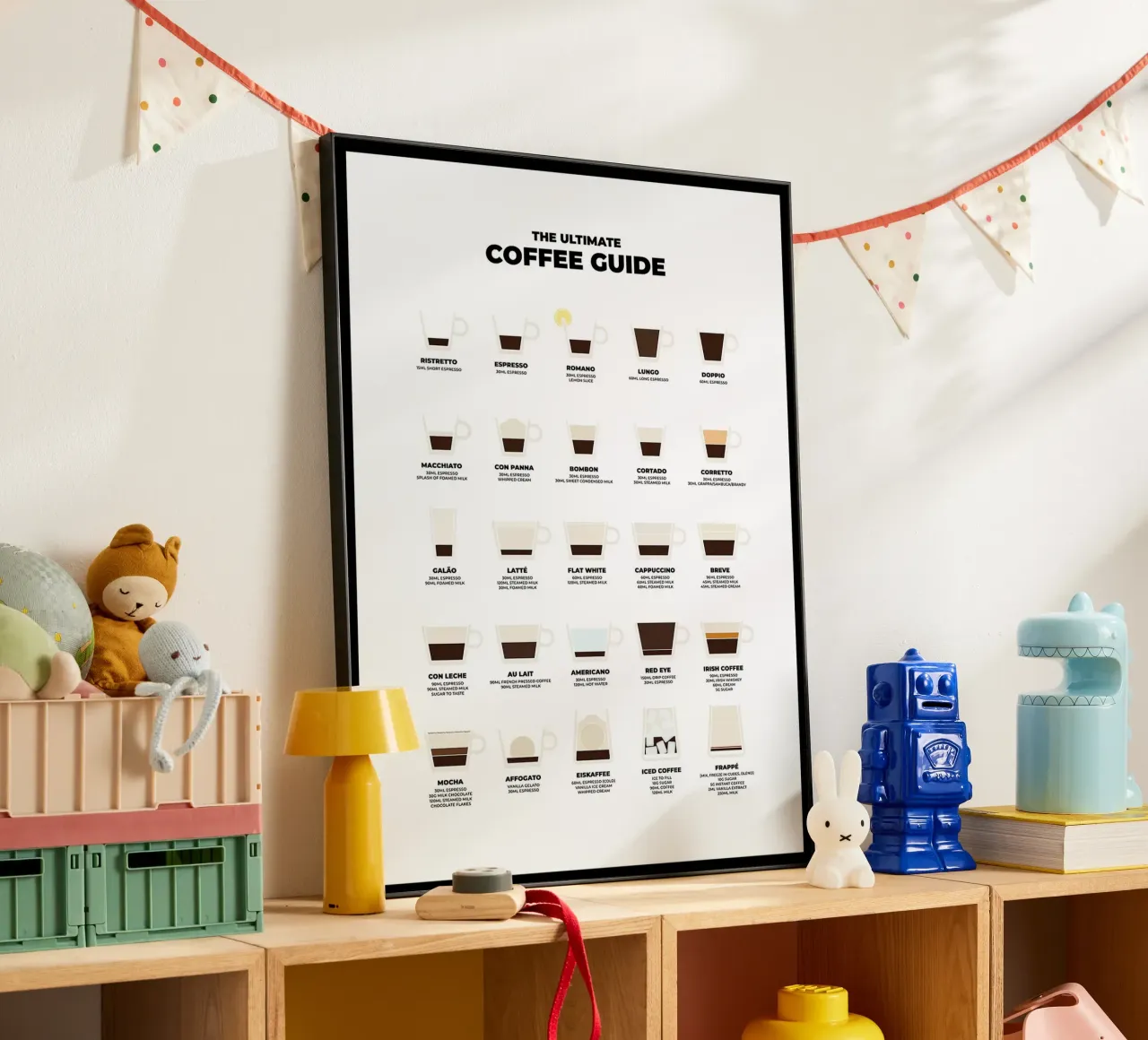 Guida definitiva al caffè alluminio dibond da stewar