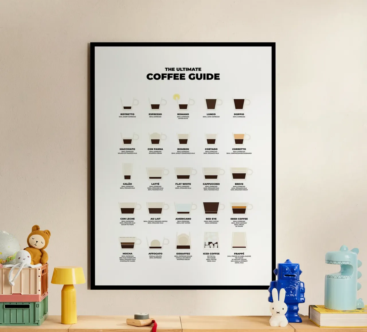 Guida definitiva al caffè alluminio dibond da stewar
