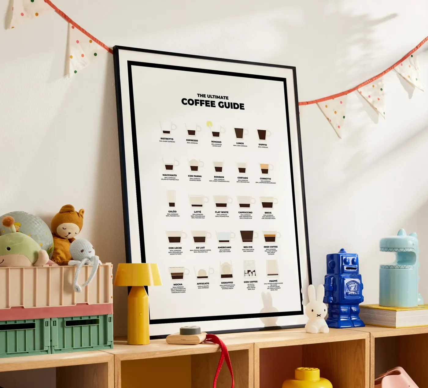 Ultimate Coffee Guide poster by stewar