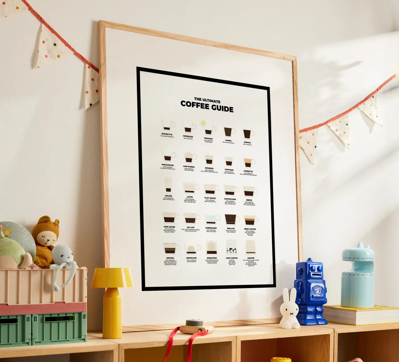 Ultimate Coffee Guide poster by stewar