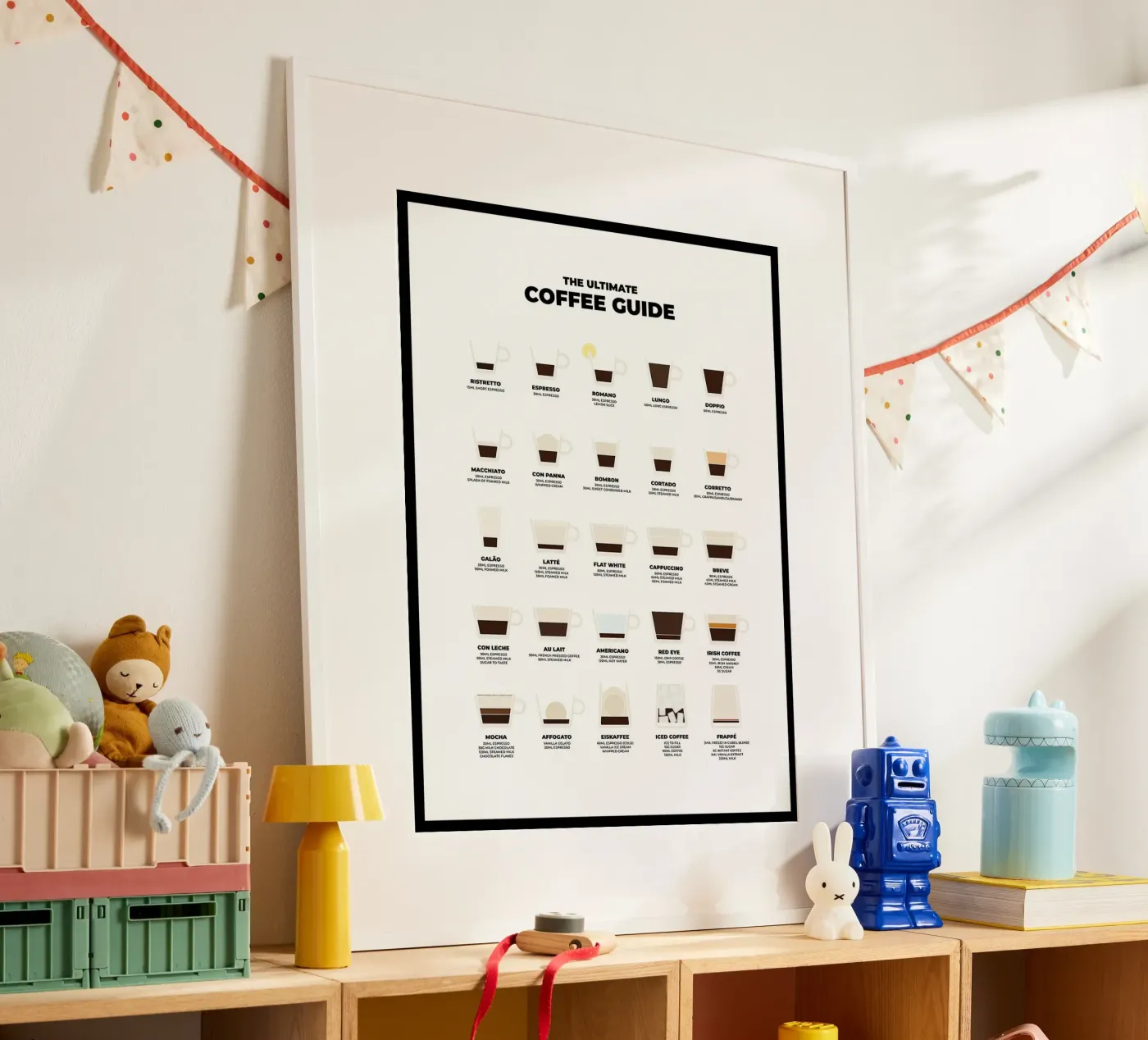 Ultimate Coffee Guide poster by stewar