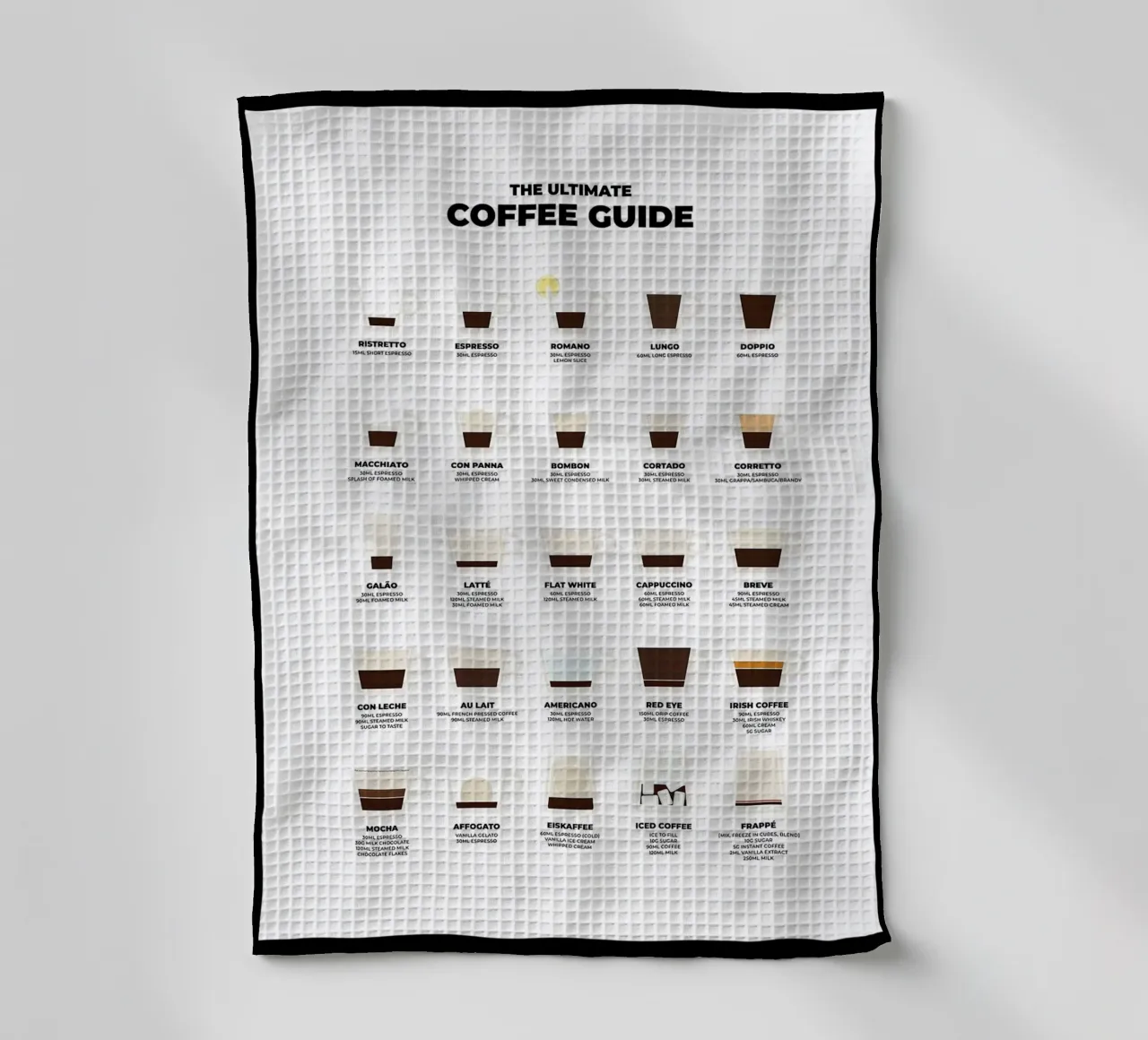 Guida definitiva al caffè canovaccio da cucina da stewar
