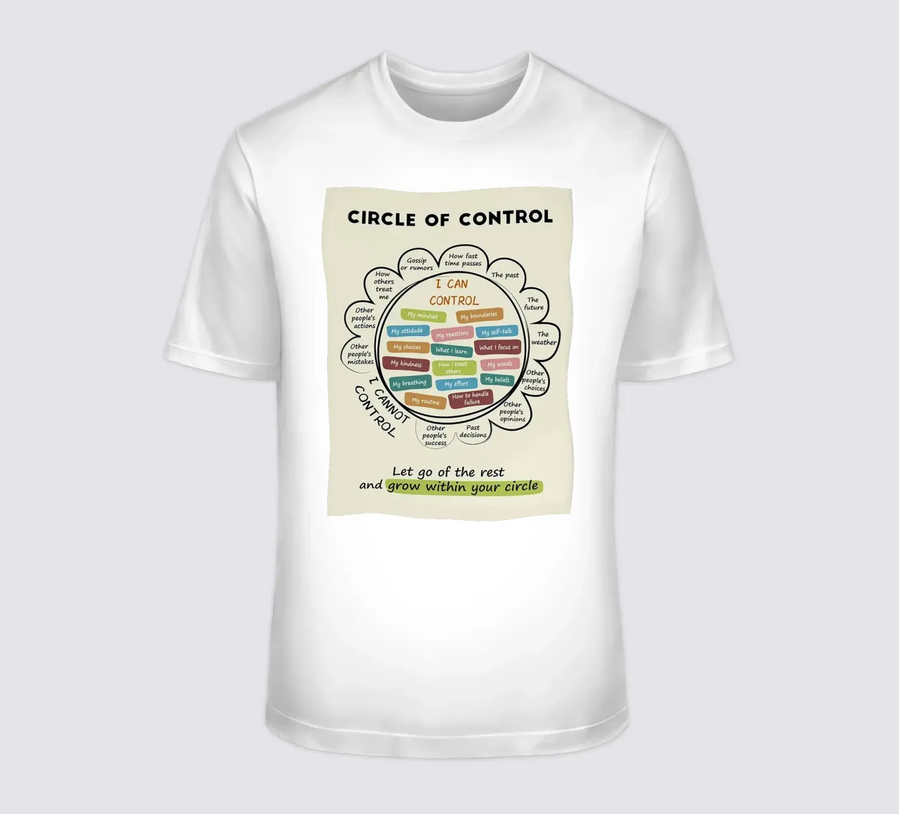 Cerchio di controllo in classe t-shirt da Jasonheeran