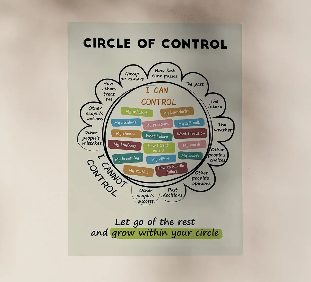 Cerchio di controllo in classe pellicola backlit da Jasonheeran