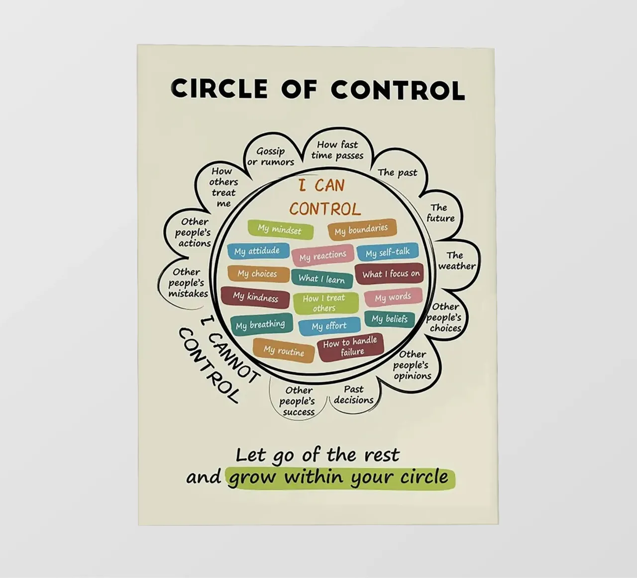 Cerchio di controllo in classe pellicola backlit da Jasonheeran