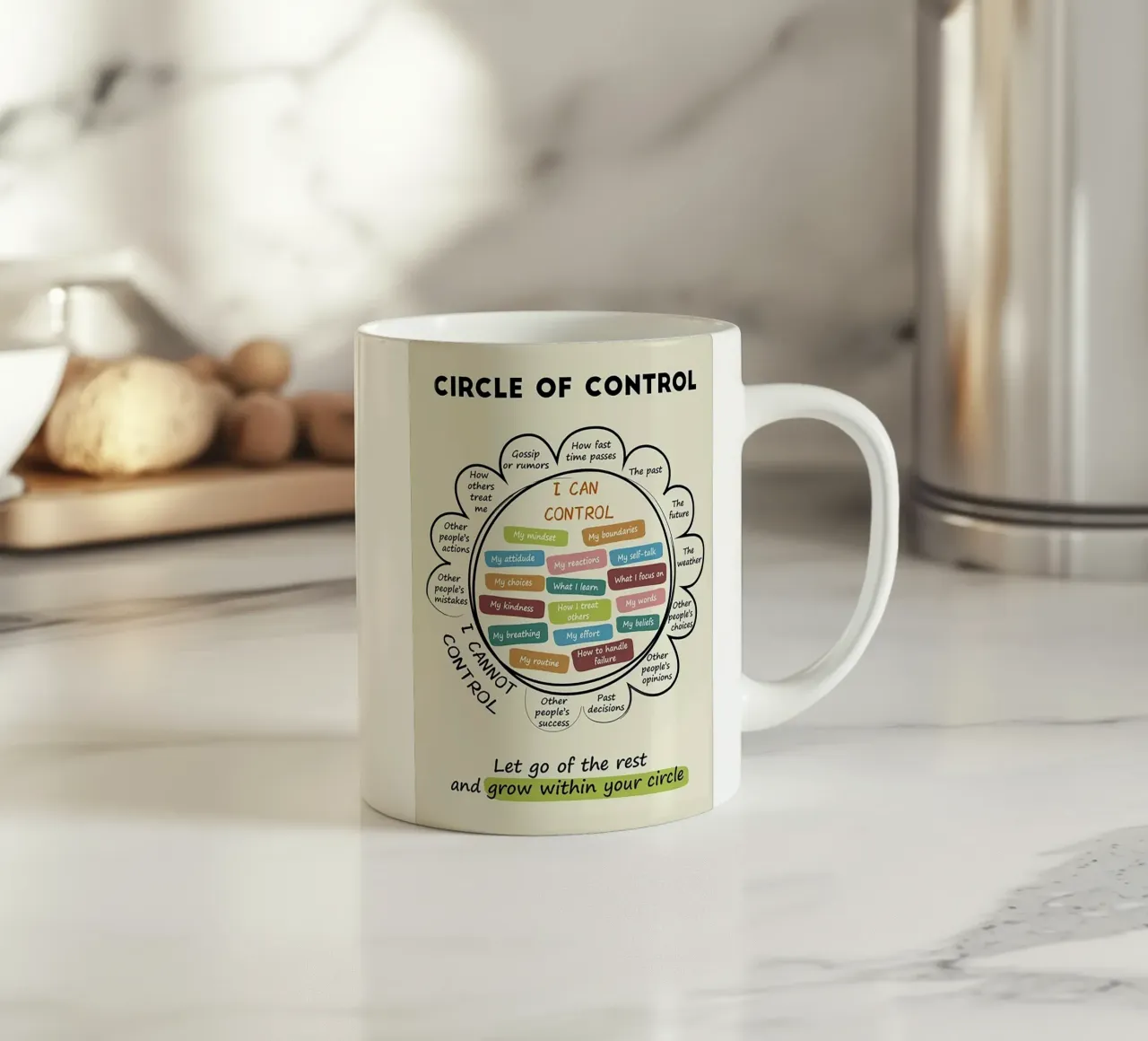 Cerchio di controllo in classe tazza in ceramica da Jasonheeran