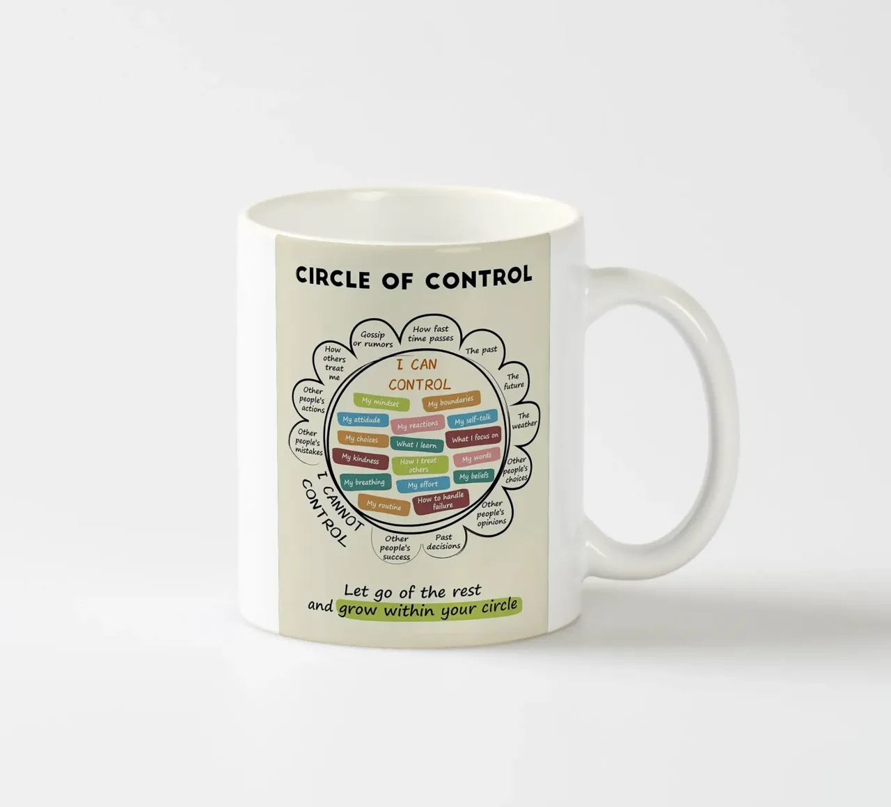 Cerchio di controllo in classe tazza in ceramica da Jasonheeran