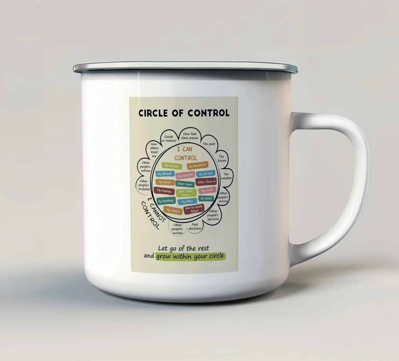 Cerchio di controllo in classe tazza in smalto da Jasonheeran
