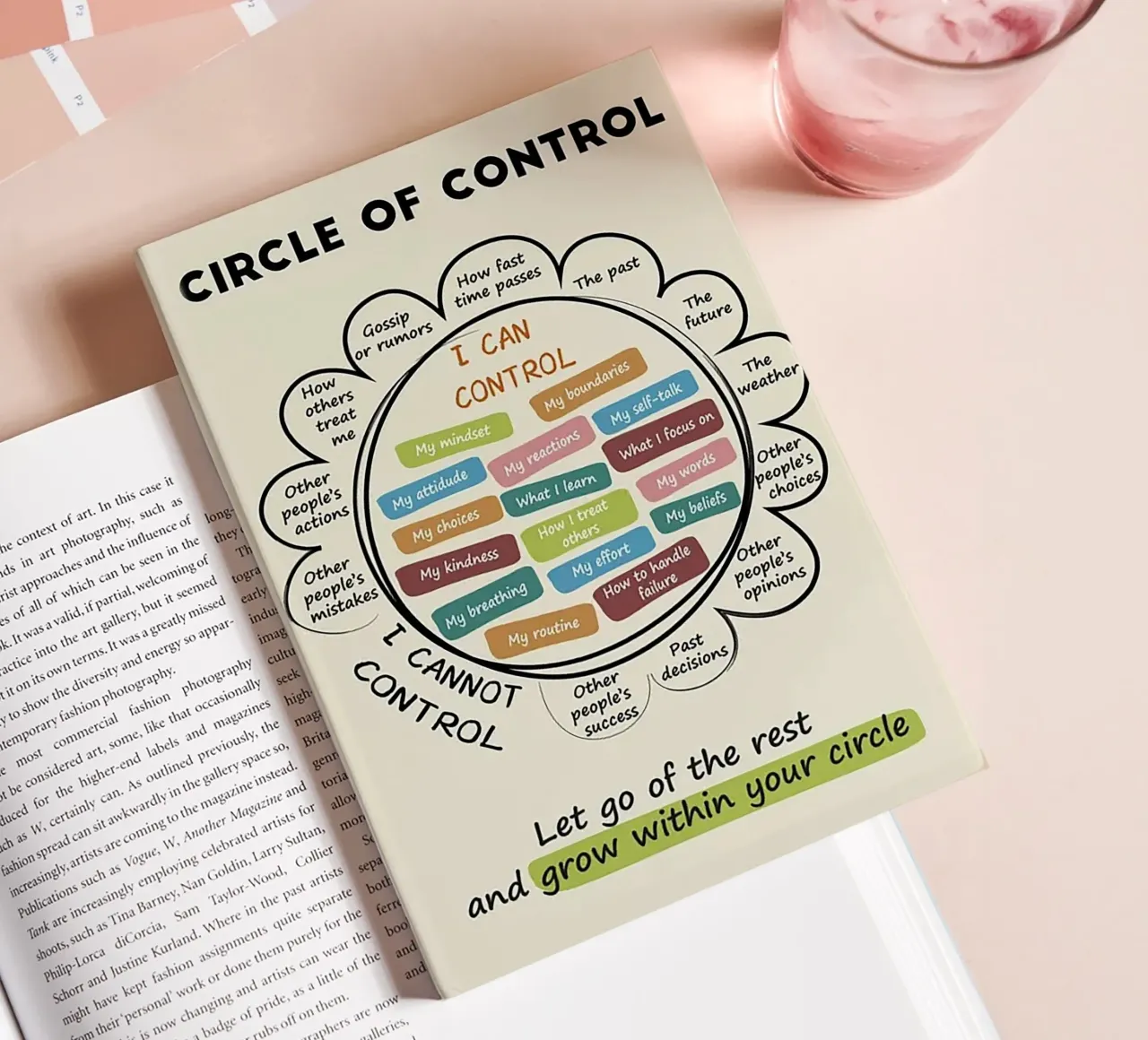 Circle of Control Classroom notebook by Jasonheeran