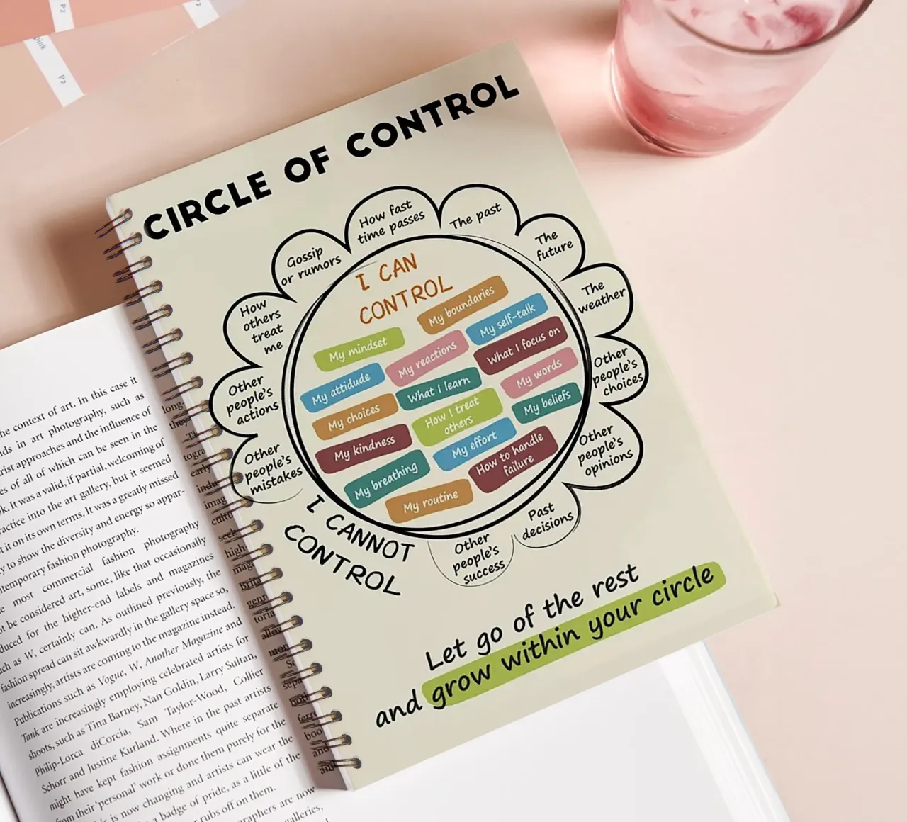 Circle of Control Classroom spiral notebook by Jasonheeran