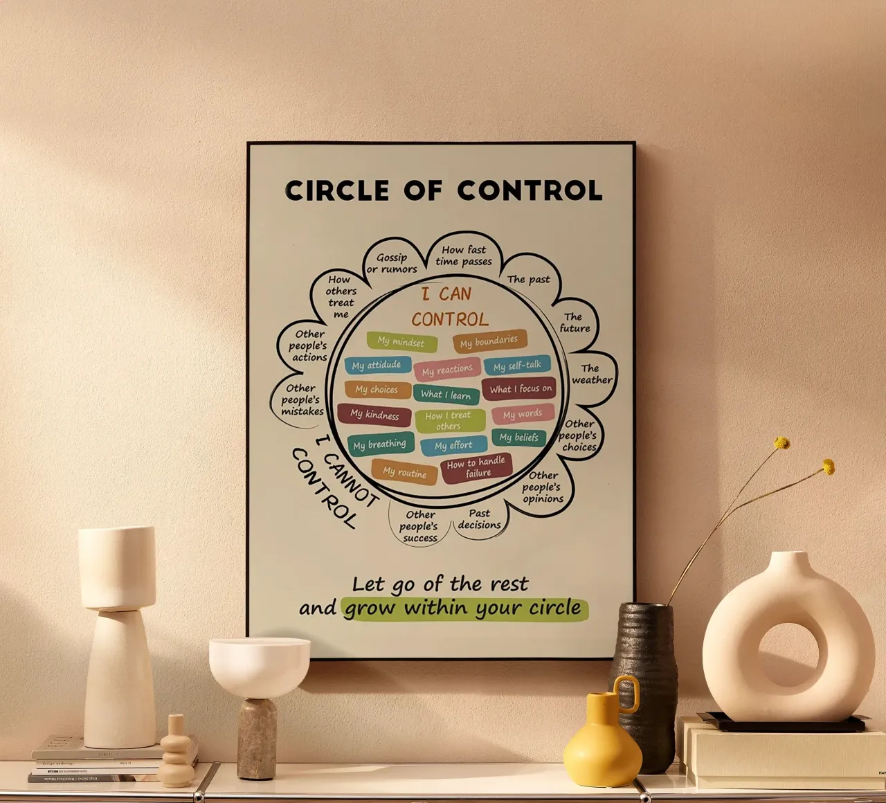 Controlecirkel klaslokaal acryl van Jasonheeran