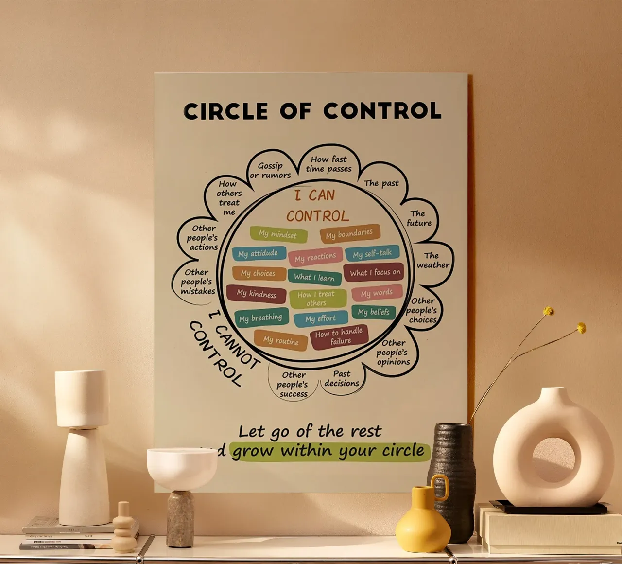 Controlecirkel klaslokaal acryl van Jasonheeran