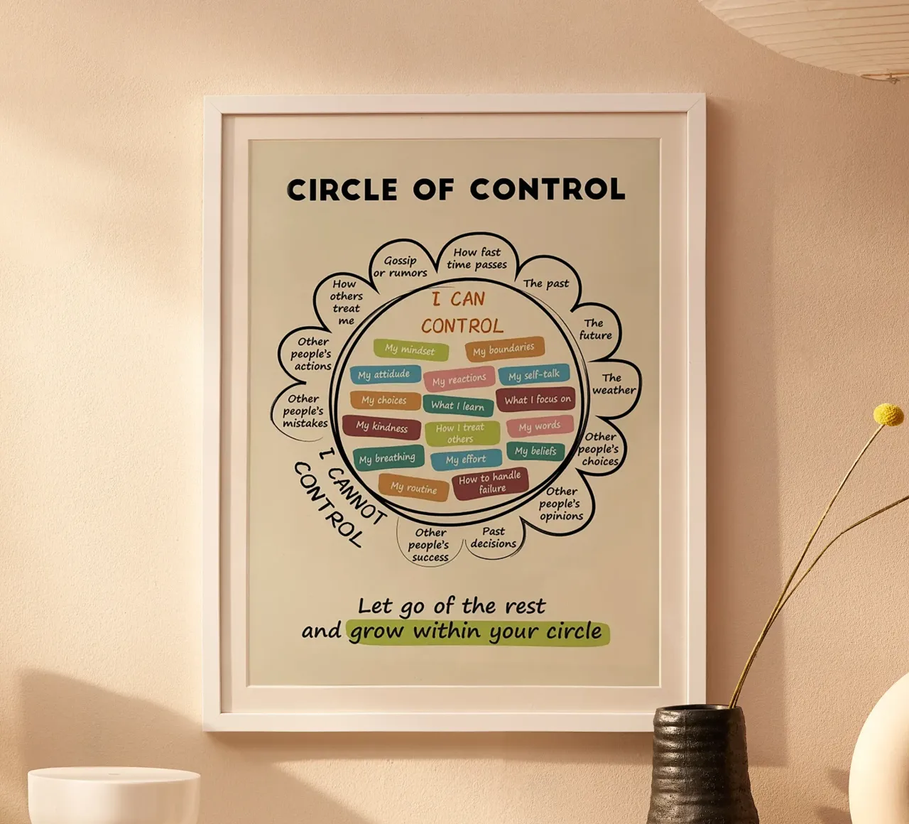 Aula del Círculo de Control hahnemühle de Jasonheeran