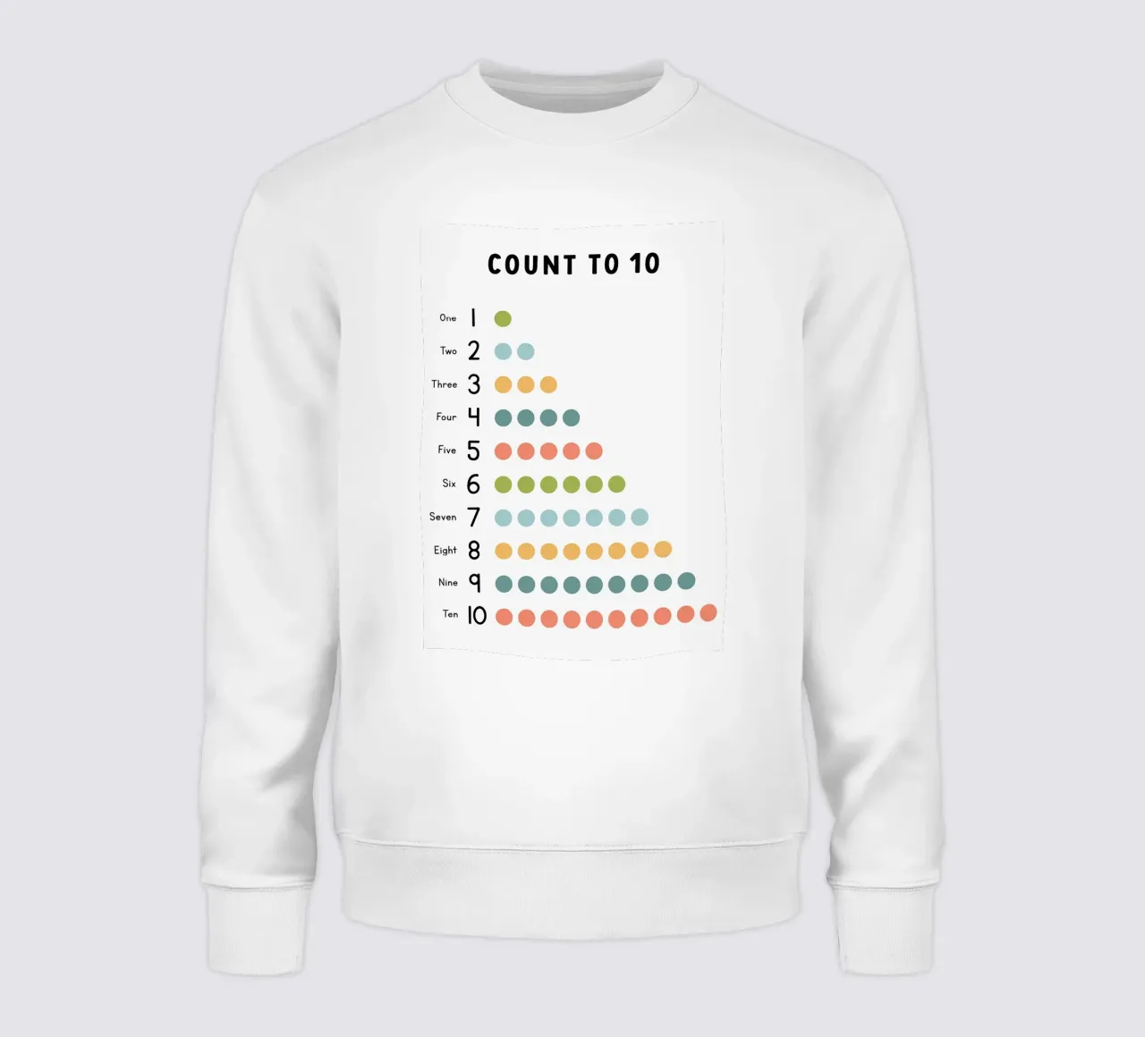 Contare fino a 10 Grafico didattico felpa da bazi