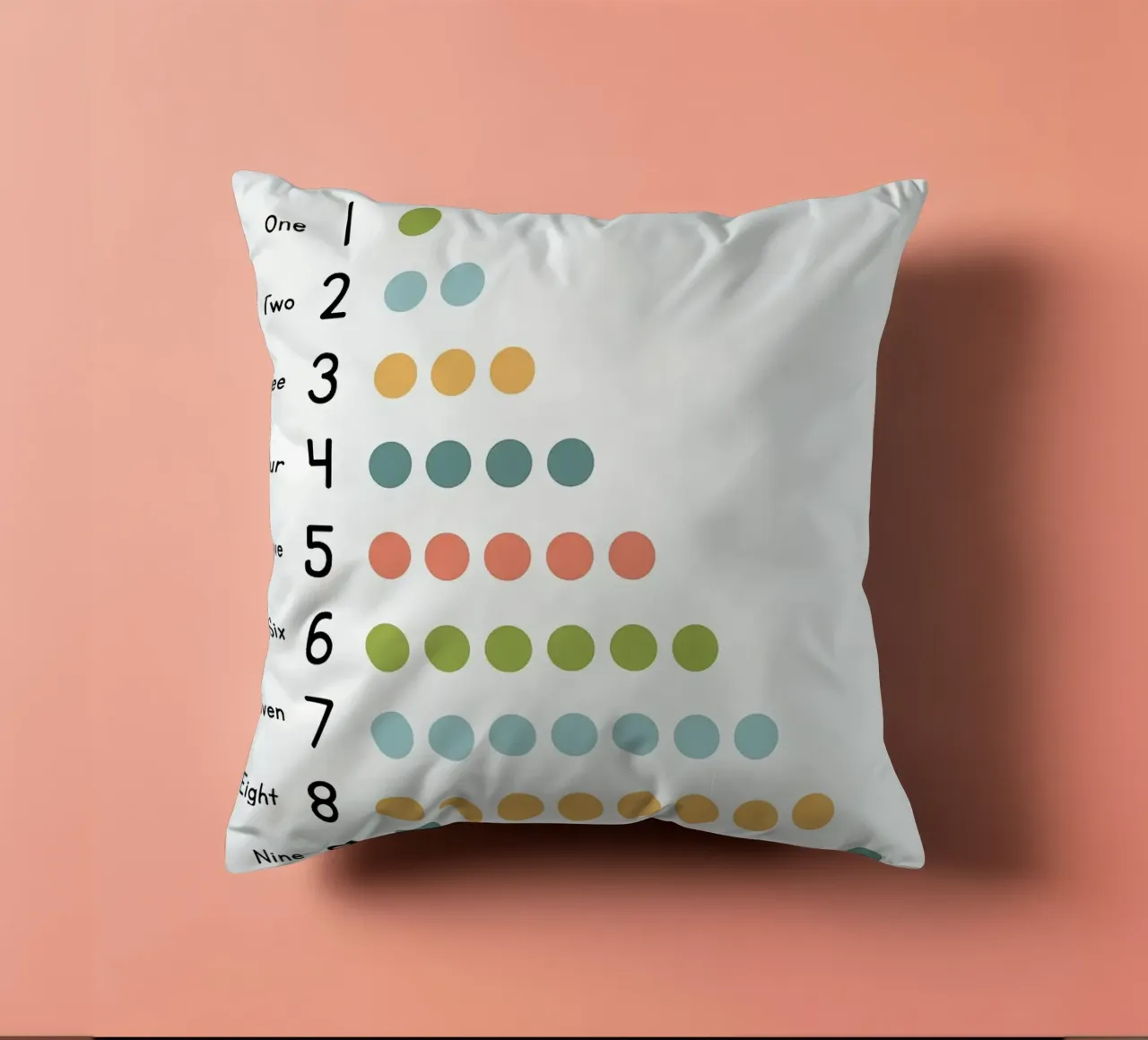 Contare fino a 10 Grafico didattico cuscino da bazi