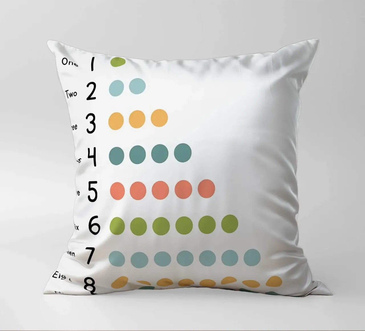 Contare fino a 10 Grafico didattico cuscino da bazi