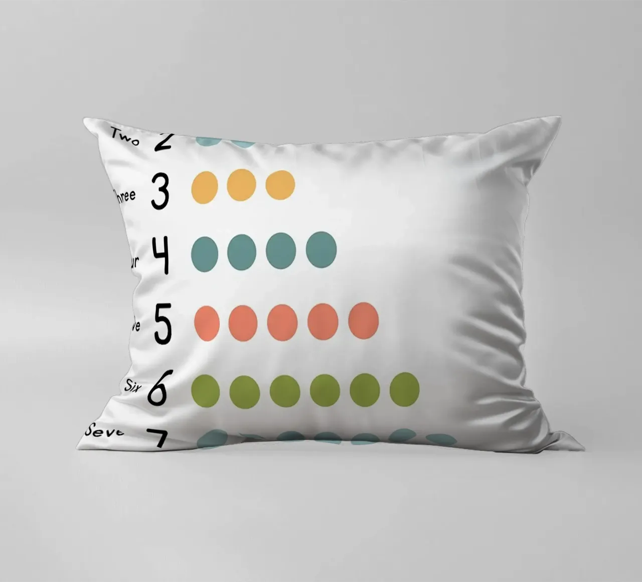 Contare fino a 10 Grafico didattico cuscino da bazi