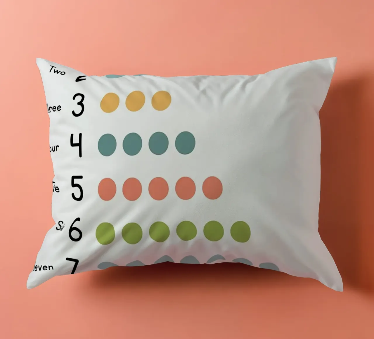 Contare fino a 10 Grafico didattico cuscino da bazi