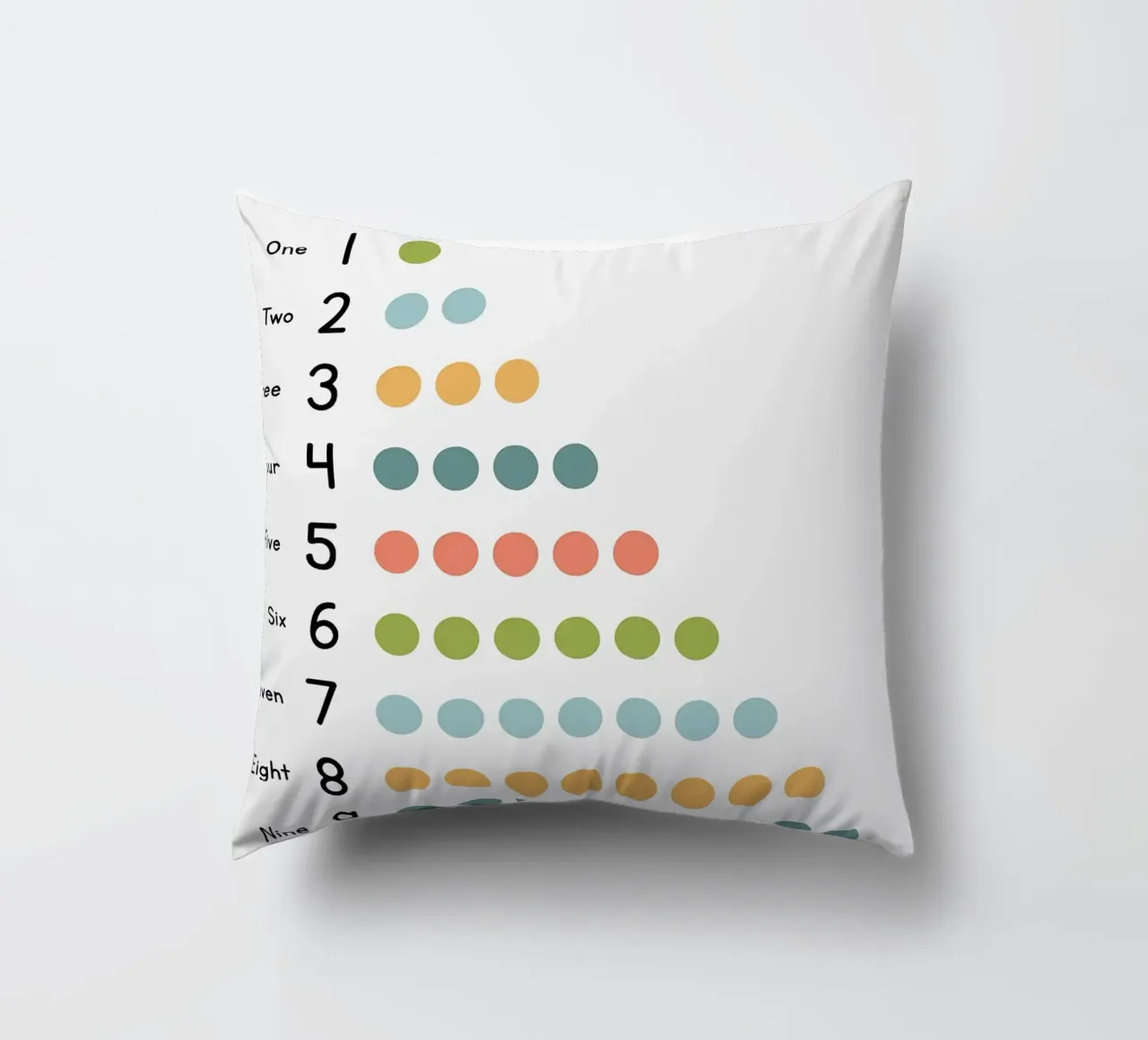 Contare fino a 10 Grafico didattico cuscino da bazi
