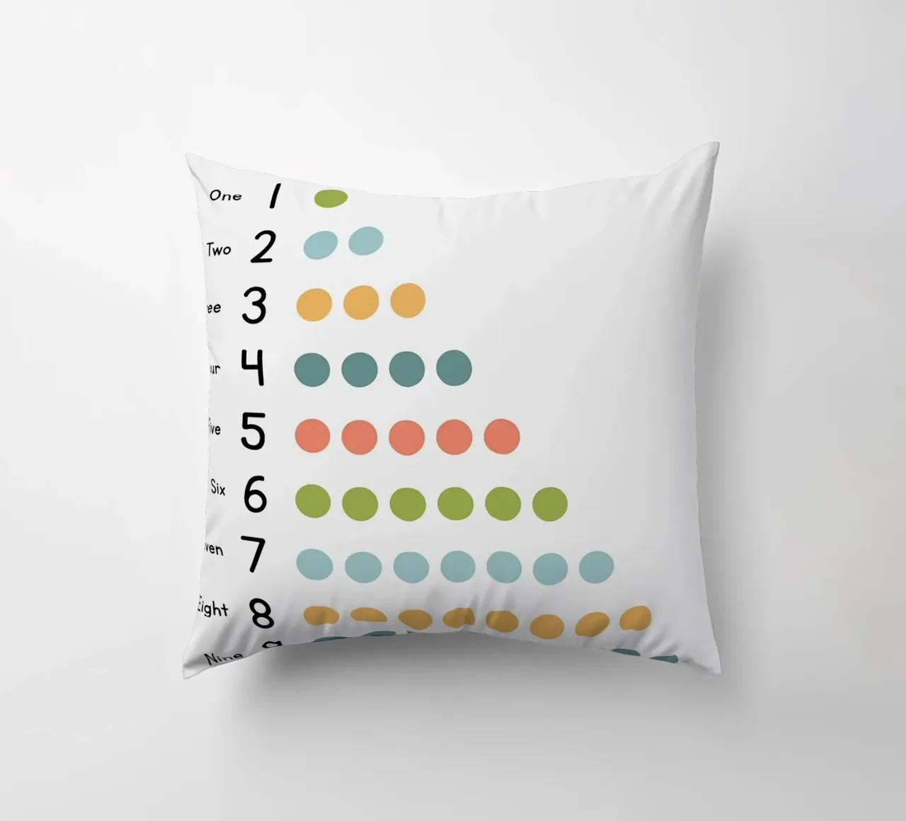 Contare fino a 10 Grafico didattico cuscino da bazi