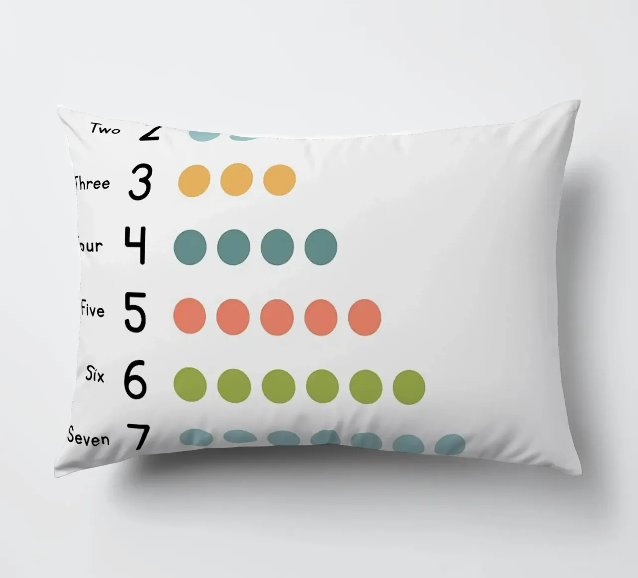 Contare fino a 10 Grafico didattico cuscino da bazi