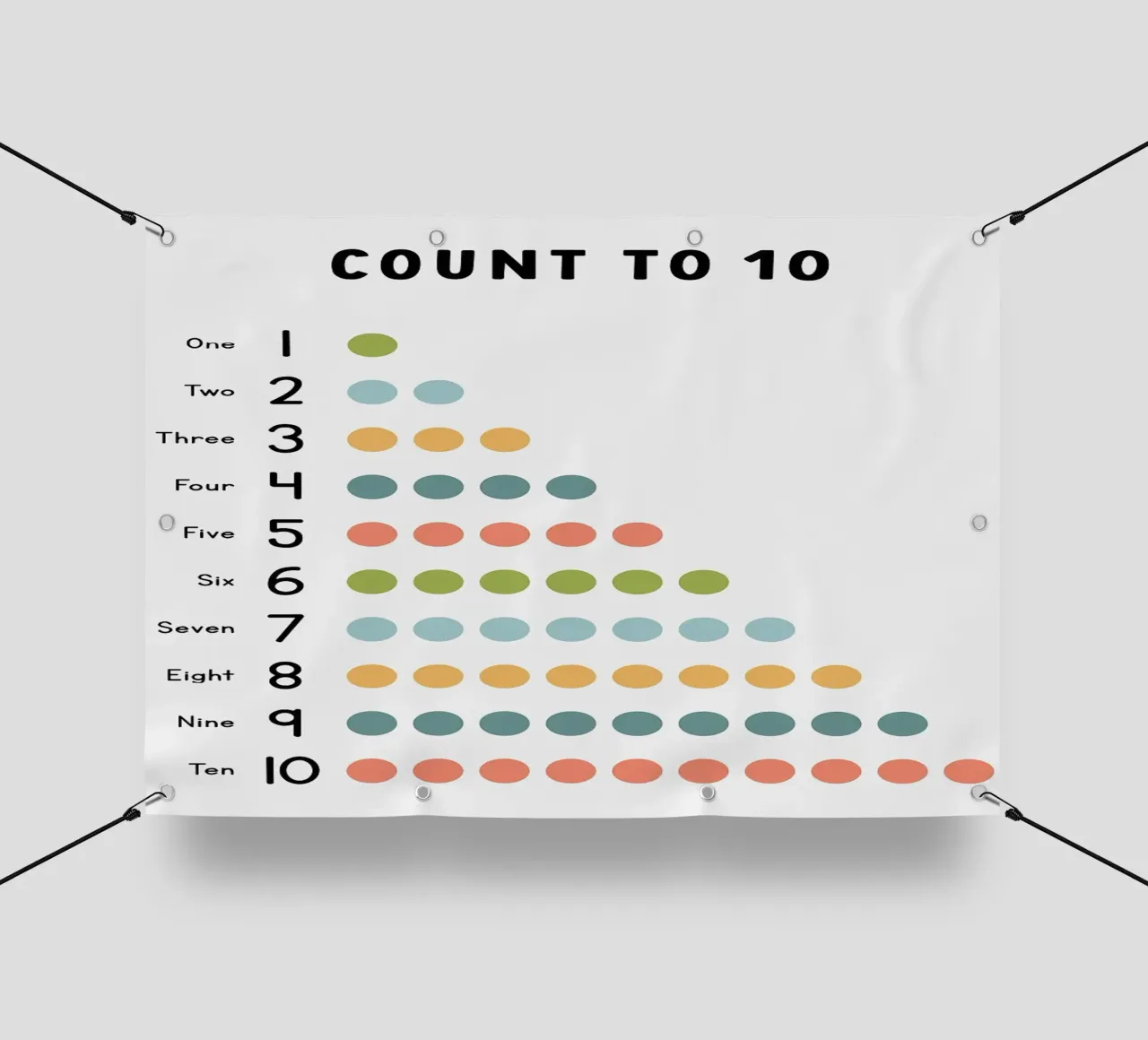 Contare fino a 10 Grafico didattico telo in pvc da bazi