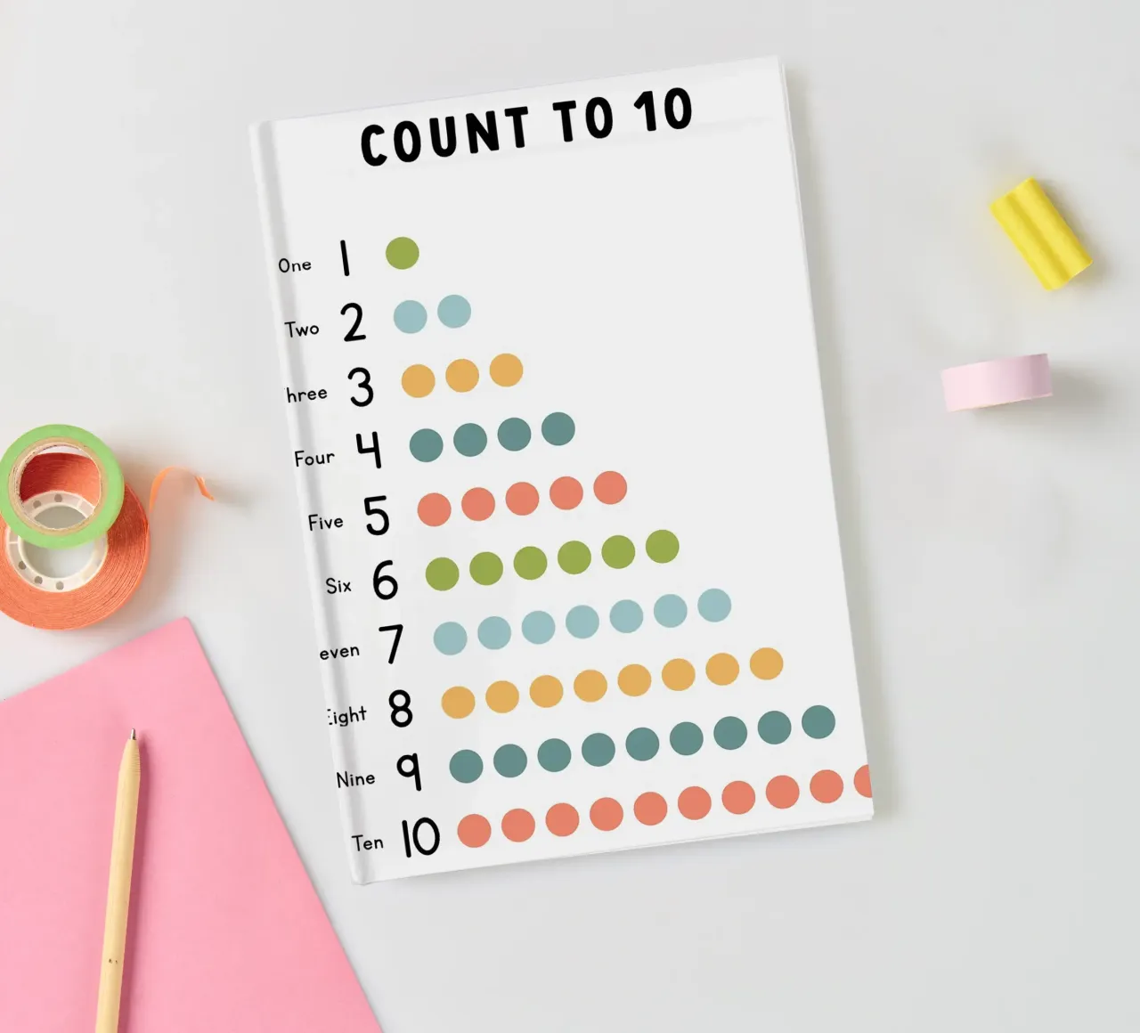 Contare fino a 10 Grafico didattico diario da bazi