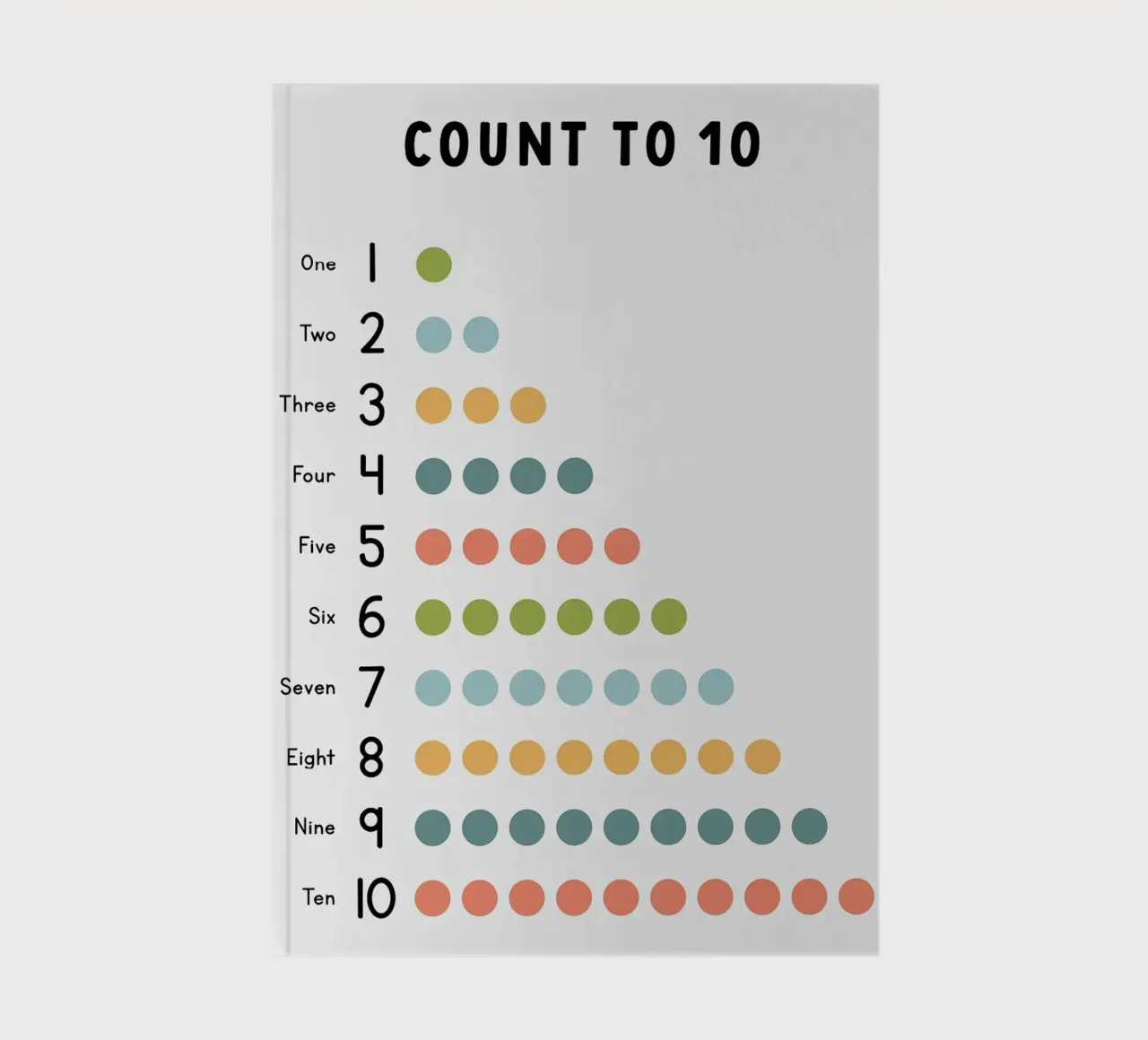 Contare fino a 10 Grafico didattico diario da bazi