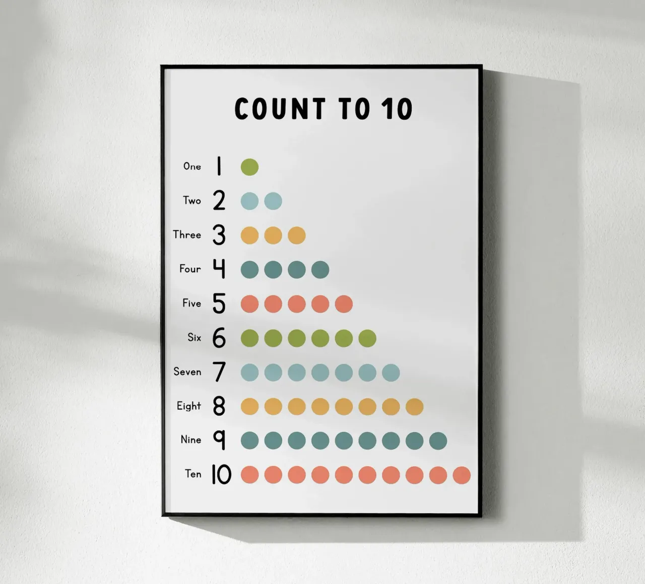Contare fino a 10 Grafico didattico plexiglass da bazi
