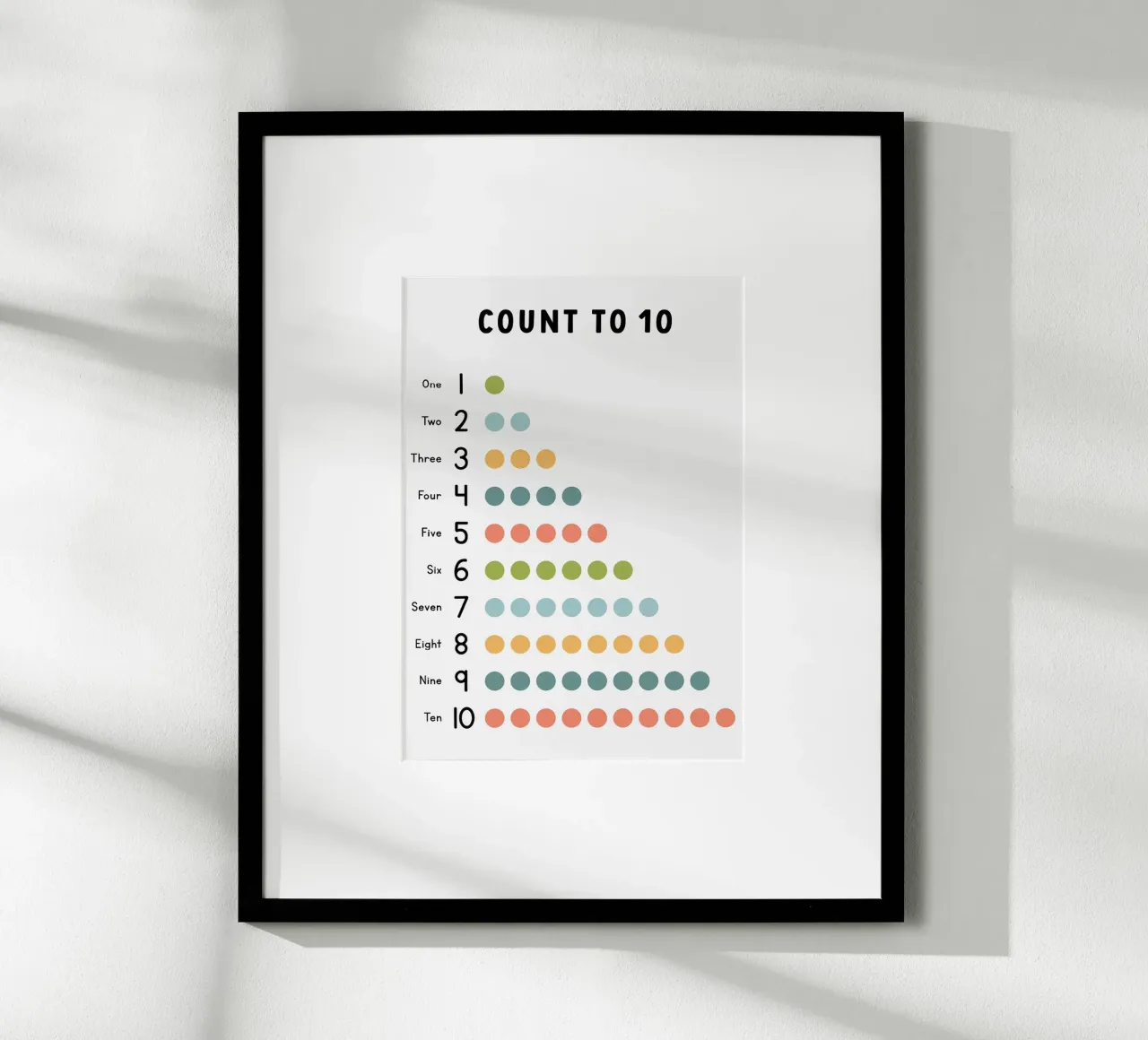 Contare fino a 10 Grafico didattico poster da bazi